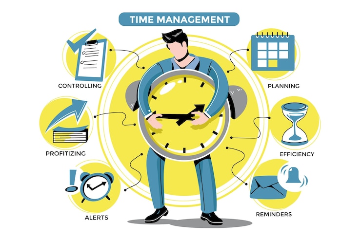concept-gestion-du-temps-dessine-main_23-2148843889